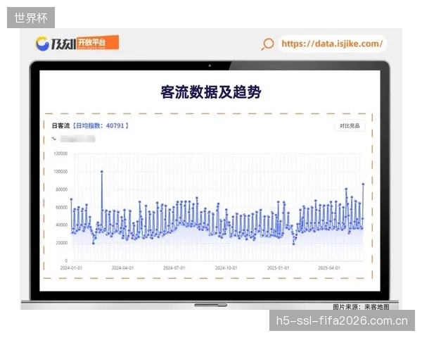 各地争相开发自己的智慧文旅App,但数据不互通、功能雷同,造成了新一轮的数字化资源浪费 各地争相开发自己的智慧文旅App,但数据不互通、功能雷同,造成了新一轮的数字化资源浪费